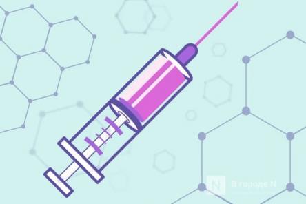 Нижегородцам рассказали, как получить бесплатную вакцину от рака