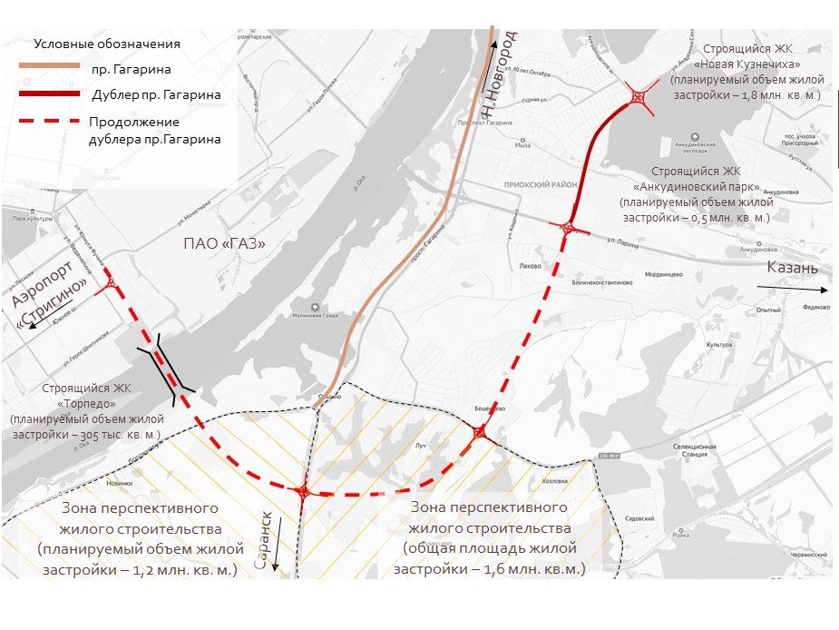 Дорожная карта нижегородской области на 2022 год