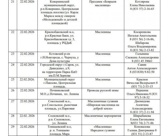 Опубликован график ярмарок &laquo;Покупайте нижегородское&raquo; на 2026 год - фото 5