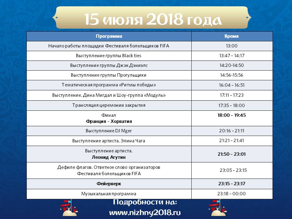 Опубликована полная программа закрытия Фестиваля болельщиков FIFA в Нижнем Новгороде - фото 2
