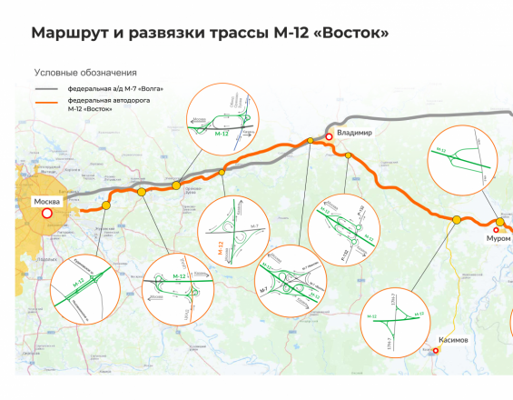 Опубликована схема трассы М-12 с развязками в Нижегородской области - фото 1