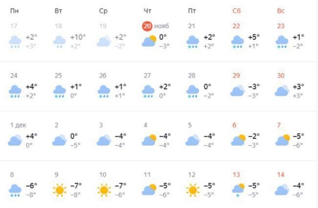Опубликован прогноз погоды в Нижнем Новгороде на конец осени - фото 2