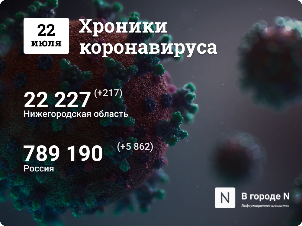 https://www.vgoroden.ru/novosti/rossiyskaya-vakcina-ot-koronavirusa-uzhe-gotova-id323103 - фото 1