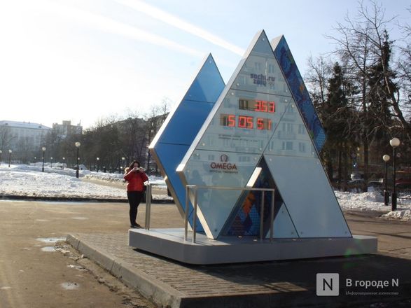 Хранители времени: самые необычные уличные часы Нижнего Новгорода - фото 35