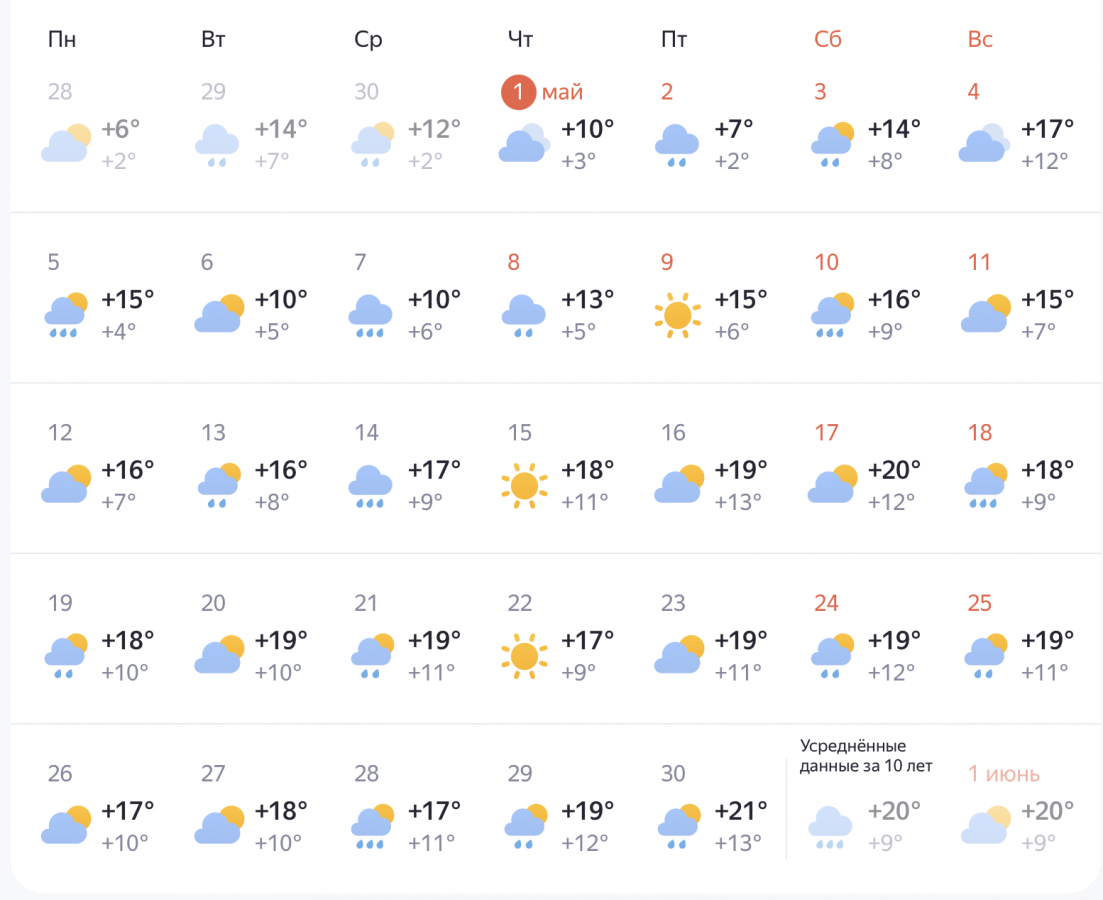 Опубликован прогноз погоды на май в Нижегородской области - фото 1