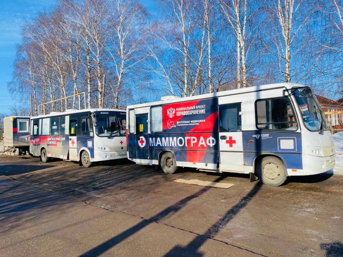 Поезда здоровья» посетили более 200 нижегородских сел и деревень в этом году